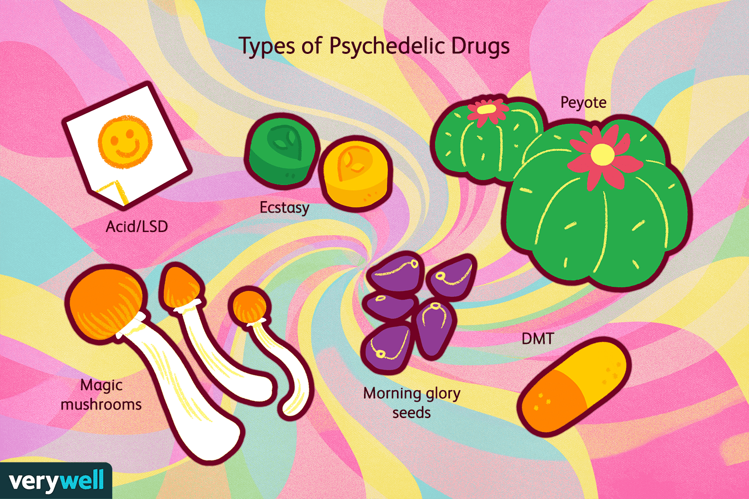 buy psychedelics online