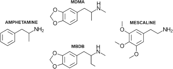 Accessing tryptamines